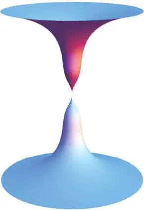 Fig 255 The wormhole Left Pinching off Right Held open by bulk fields - фото 214