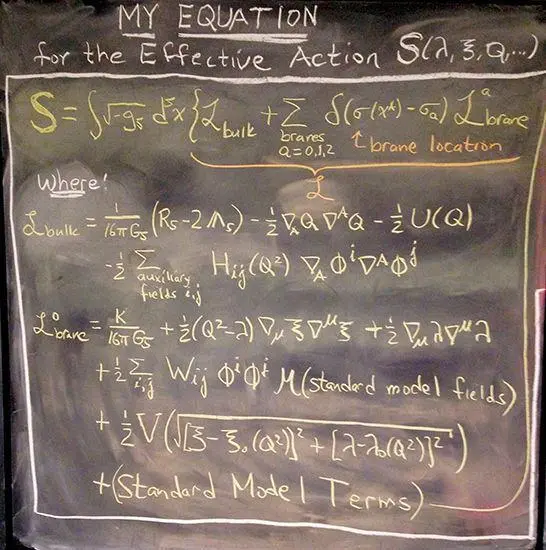 Fig 257 Professor Brands equation This equation is called an Action - фото 217