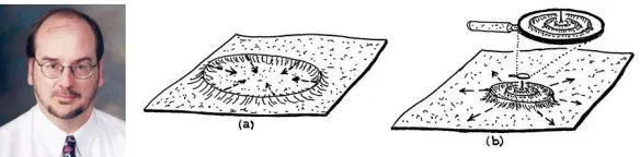 Fig 267 Left Matthew Choptuik Middle An imploding gravitational wave - фото 229