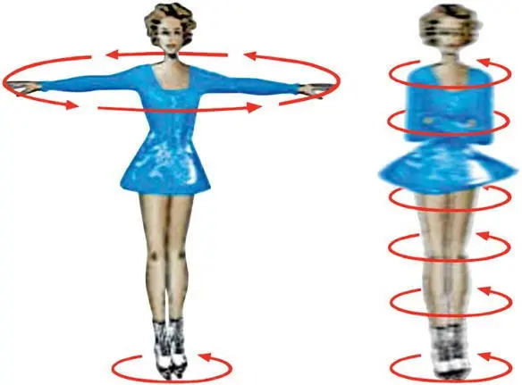 Fig 274 Ice skater The Endurance heads toward Gargantua with a certain - фото 243