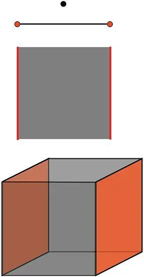 Fig 291 From point to line to square to cube If we take a line and move it - фото 260