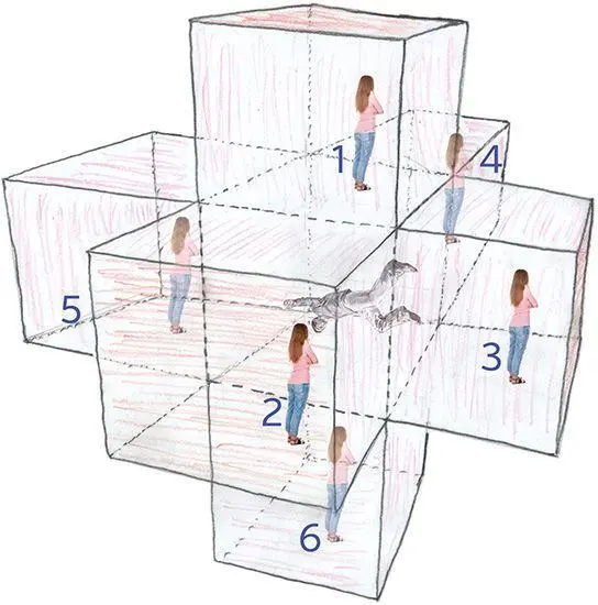 Fig 297 The six views of Murphs bedroom seen by the Cooper icon from his - фото 268