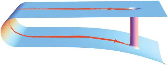 Fig 304 Quantum fluctuations of light traveling along the red path build - фото 284