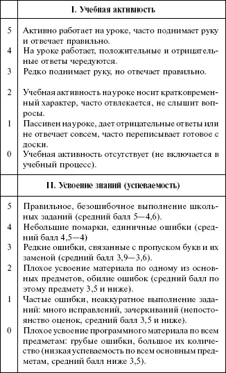 Обработка результатов итоговый результат по первым трем к - фото 14