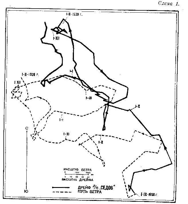 Схема 2 Схема 3 Арктика в Атласе мира 1940 г На карте показан - фото 2