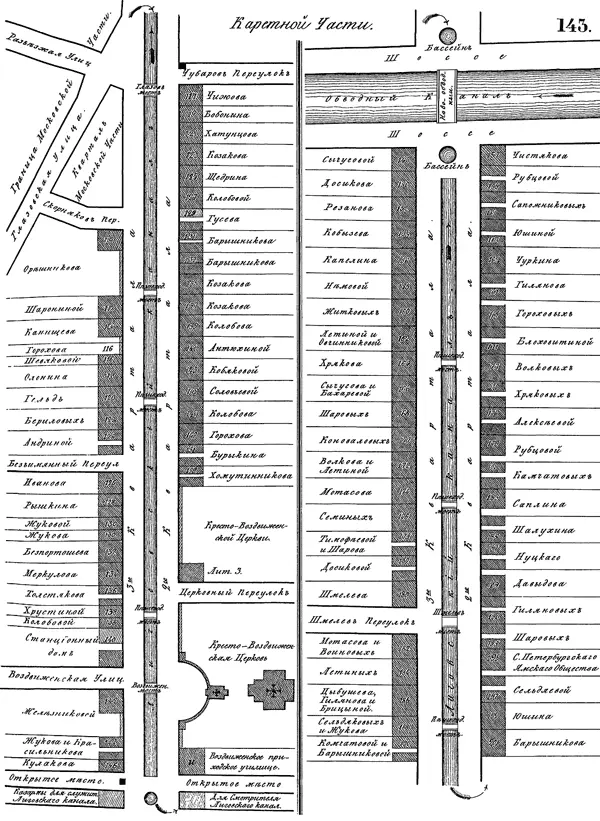 План Каретной части по Атласу НИ Цылова 1849 г План Каретной части по - фото 260