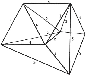 Рис 14 Типичное состояние квантовой геометрии пространства в виде графа - фото 15
