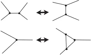 Рис 15 Правила эволюции графов во времени в петлевой квантовой гравитации - фото 16