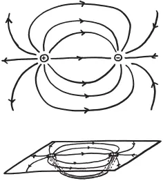 Рис 17 Нелокальная связь как кротовая нора захватила силовые линии - фото 18