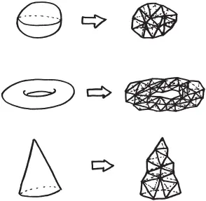 Рис 18 Триангуляция гладких двумерных поверхностей Это подчеркивает - фото 19