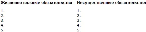 Не стесняйтесь просить помощи и учитесь делегировать полномочия Начните с - фото 10