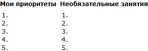 Если человек тащит на себе слишком много это может привести к выгоранию - фото 11