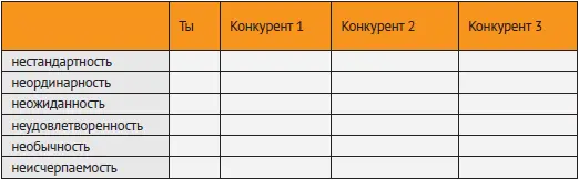Теперь посмотрите на что способна Ваша компания и на что способны Ваши любимые - фото 24