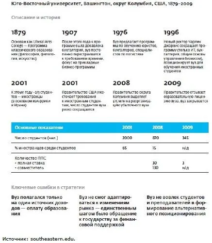 Российская реформа образования как толчок к развитию университета - фото 7