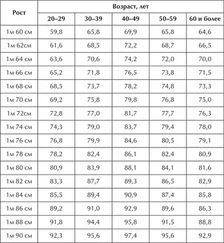 Тамара Желудова - Будьте здоровы! Справочник самодиагностики. Домашняя энциклопедия