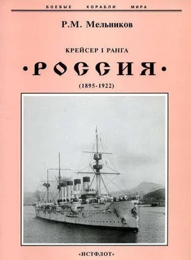 Рафаил Мельников Крейсер I ранга Россия (1895 – 1922) обложка книги