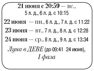 Что сделать Произвести неглубокое рыхление и мульчирование почвы уничтожить - фото 102