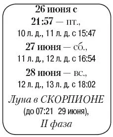 Что сделать Полить и осуществить корневую подкормку овощных культур особенно - фото 104