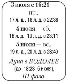 Что сделать Опрыскать плодовые деревья и кустарники от болезней и вредителей - фото 110