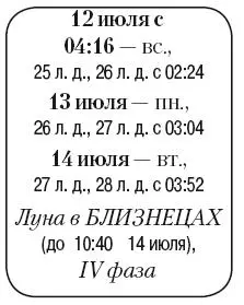 Что сделать Убрать и высушить лук Обработать плодовые деревья и ягодные - фото 114