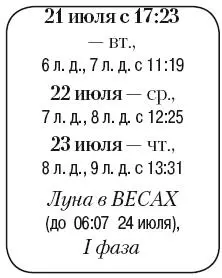 Что сделать Посеять кресссалат шпинат щавель для получения поздней зелени - фото 119