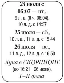 Что сделать Посеять и посадить растения сроки роста и созревания которых еще - фото 120