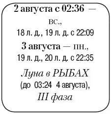Что сделать Полить и подкормить перец тыквы кабачки томаты патиссоны - фото 125