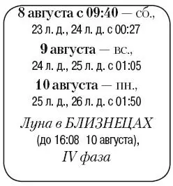 Что сделать Обработать плодовые деревья и ягодные кустарники от болезней и - фото 128