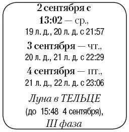 Что сделать Осуществить санитарную обрезку деревьев и кустарников Выкопать - фото 142