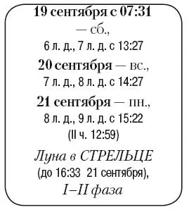 Что сделать Обрезать сухие ветки у деревьев и кустов Стянуть ветки молодых - фото 150