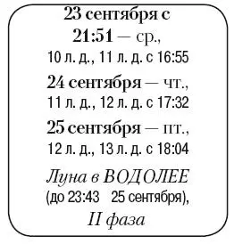 Что сделать Заняться квашением капусты Продолжить уборку участка укрыть - фото 152