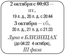 Что сделать Стянуть ветки молодых плодовых деревьев шпагатом в рыхлый сноп - фото 158