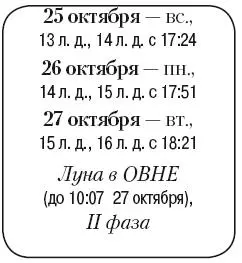 Что сделать Окучить снегом ягодные кустарники контролировать уровень снега - фото 169