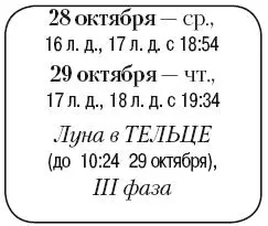 Что сделать Укрыть земляничные плантации Защитить хвойники от весенних - фото 171