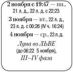 Что сделать Убрать растительные остатки Укрыть кусты роз на зиму Произвести - фото 175