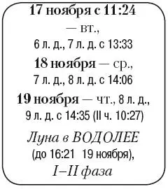 Что сделать Продолжить приобретение семян средств защиты растений удобрений - фото 183