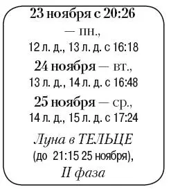 Что сделать Произвести работы по снегозадержанию Если уже лежит снег - фото 186