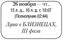 Что сделать Расчистить дорожки на участке продолжить заготовку дров - фото 187