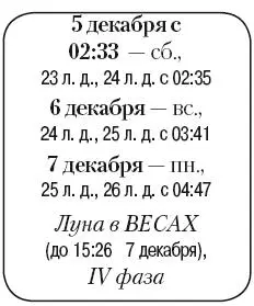 Что сделать Приобрести семена средства защиты растений стимуляторы и - фото 193