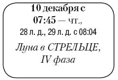 Что сделать Продолжить заготовку дров Произвести работы по снегозадержанию - фото 195