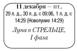 Что сделать Произвести работы по снегозадержанию Утрамбовать снег по контуру - фото 196