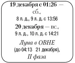 Что сделать Проверить хранилище улучшить вентиляцию осмотреть хранящиеся в - фото 201