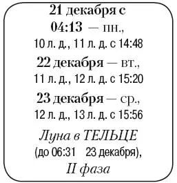 Что сделать Взять под контроль уровень снега под косточковыми плодовыми - фото 202
