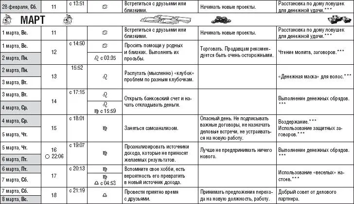 Лунный календарь денежный и посевной 2015 год - фото 216