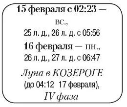 Что сделать Осуществить обрезку и формирование кроны плодовых деревьев и - фото 29