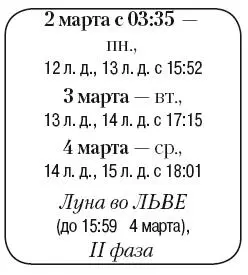 Что сделать Заняться декоративными растениями Проверить чтобы холодолюбивые - фото 38
