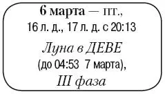 Что сделать Продолжить подготовку грунта для рассады Опрыскать стимуляторами - фото 41