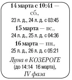 Что сделать Осуществить обрезку и формирование кроны плодовых деревьев и - фото 45