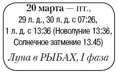 Что сделать Вспахивать рыхлить почву под посев прополоть посадки Заняться - фото 48