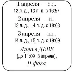 Что сделать Продолжая выращивать рассаду томатов следите чтобы днем - фото 56